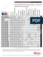 Color Repetitive Chart Span