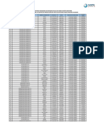 Registro de embarcaciones pesqueras habilitadas sanitariamente