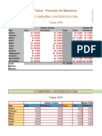 Practica Excel