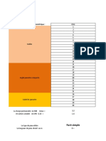 2-Dimensionnement Des Fondations Profondes