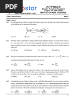 Physics: Rapid Crash Course