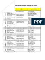 Daftar Guru Bhs Indo 01