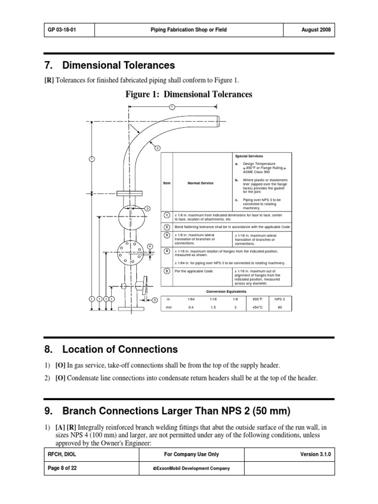 Piping Fabrication Dimensional Tolerances | PDF | Pipe (Fluid ...