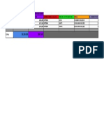 3.3.2 Tablaextracontable - Hoja 1