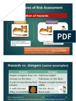 Procedure of Risk Assessment