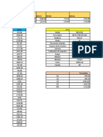 Tarea Estadistica 02