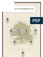 Arbol Genealogico