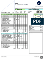 083 UKR HC Motor Zaporozhye POR FC Porto Sofarma: Match Report