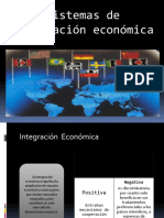 sistemasdeintegracioneconomica-091206134634-phpapp02