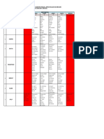 Jadwal Wfo Bulan Juni 2021 (Revisi)