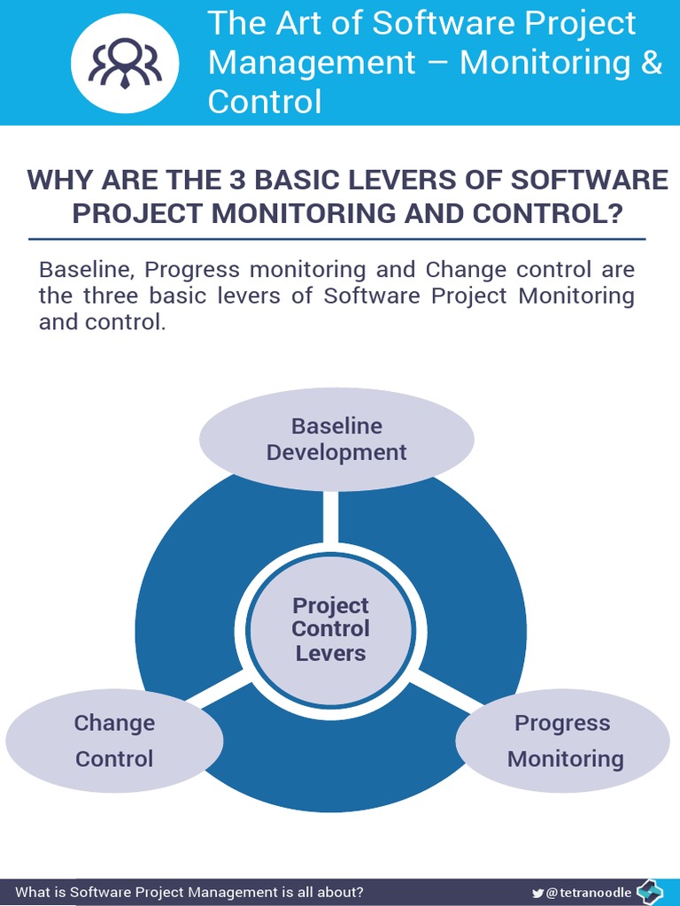 Module+07+ +Project+Management+Monitoring+and+Control | PDF | Business
