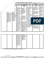 Proceso de Enfemria