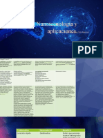 Nanotecnología y Aplicaciones