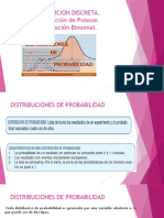 Distribución de Poisson y Binomial FEB - JUN2021 MIERCOLES