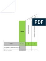 Matriz QFD de Un Cafe Bar