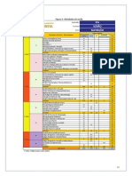 Matriz Curricular VERÃO ipa-NUTRIÇÃO