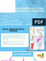 Vías de Administración de Fármacos