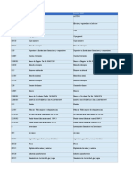 Plan de Cuentas NIIF