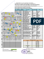 JADWAL PELAJARAN FULL DARING - 2021-2022 - Ganjil - 3