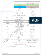 الورقة الكاملة لقوانين فيزياء البكالوريا