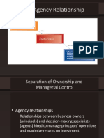 Corporate Governance PPT Share