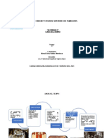 Actividad 1 Linea Del Tiempo