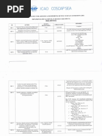 GRF Implementation Plan 2