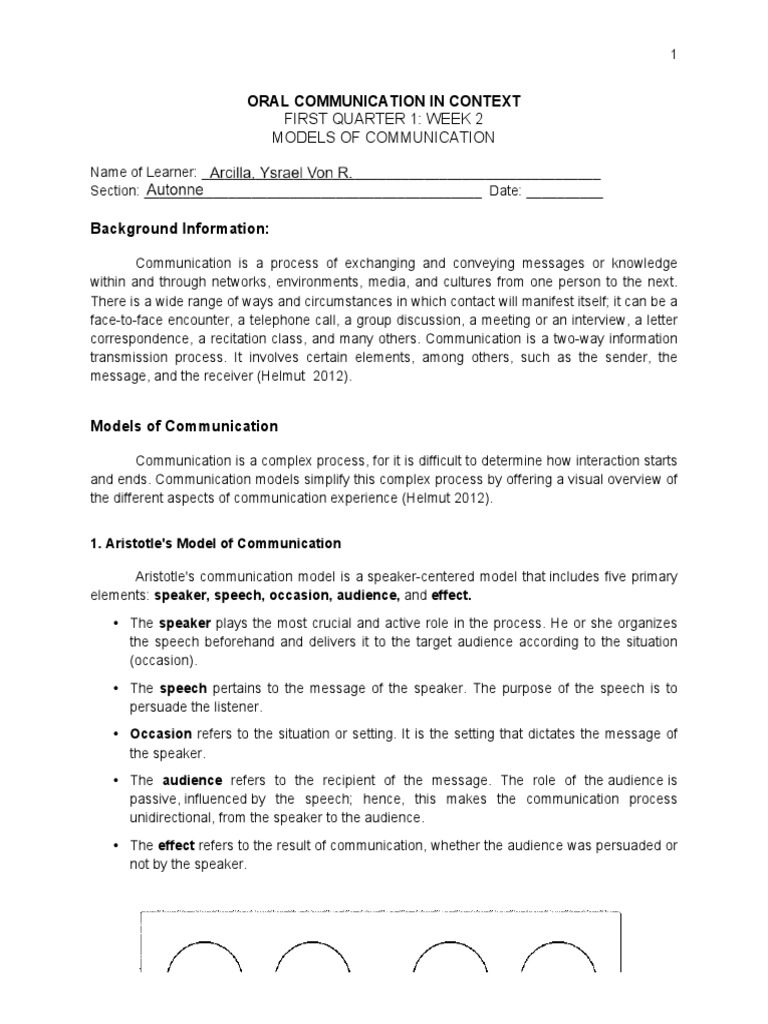 Communication Models for Students | PDF | Communication | Cognition