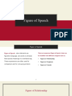 Figure of Speech - Types and Examples in 40 Characters