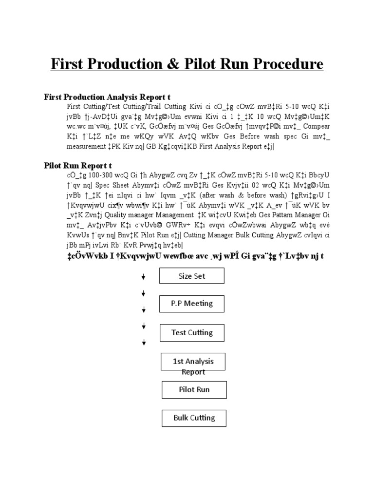 What Is Output From The Production Pilot Run? – DYBNE
