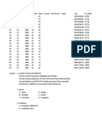 Format Biodata Dalam Excel-SMP MTs