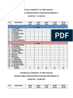 Senarai Semak Tugasan Pra PDPR