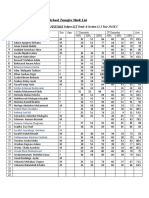 Fasiledes Preparatory School Transfer Mark List