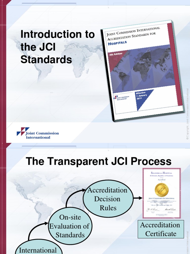 Session 2 Introduction To The StandardsThe JCI Process 1 Introduction