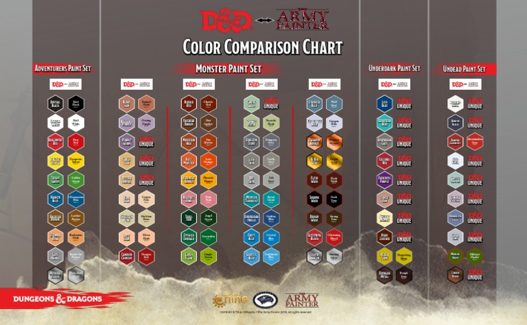 Army Painter Color Comparison Chart | PDF | Blue | Dungeons & Dragons
