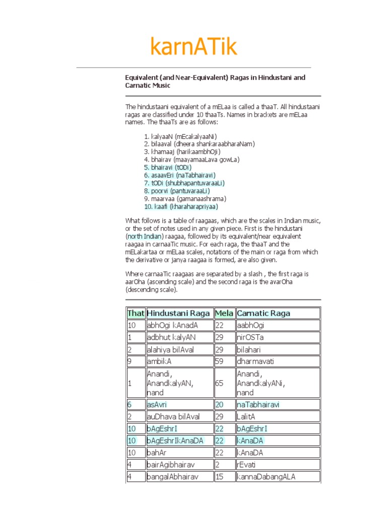 Hindustani-Carnatic Raga Equivalents | PDF | Classical And Art Music ...