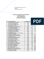 Liste BFKT Dupa Contestatii Alfabetic