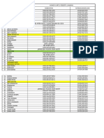 Data BPJS Existing BMM Ke MGT 2020