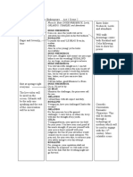 As You Like It Extract Annotation