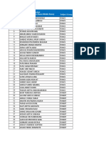 Roll No Subject Group Name of The Student (Surname First Name Middle Name)