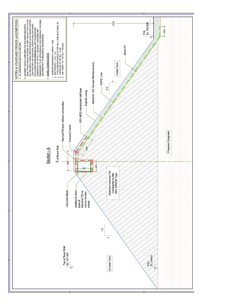 Typical Sketch EASYLINER With EROGRID - Steep Slopes | PDF