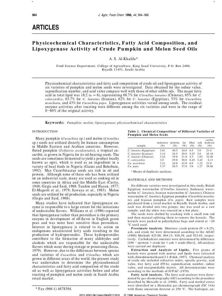 Physicochemical Characteristics, Fatty Acid Composition, and
