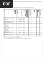 Bom of Povidone Iodine Solution 5% 2040Ltr