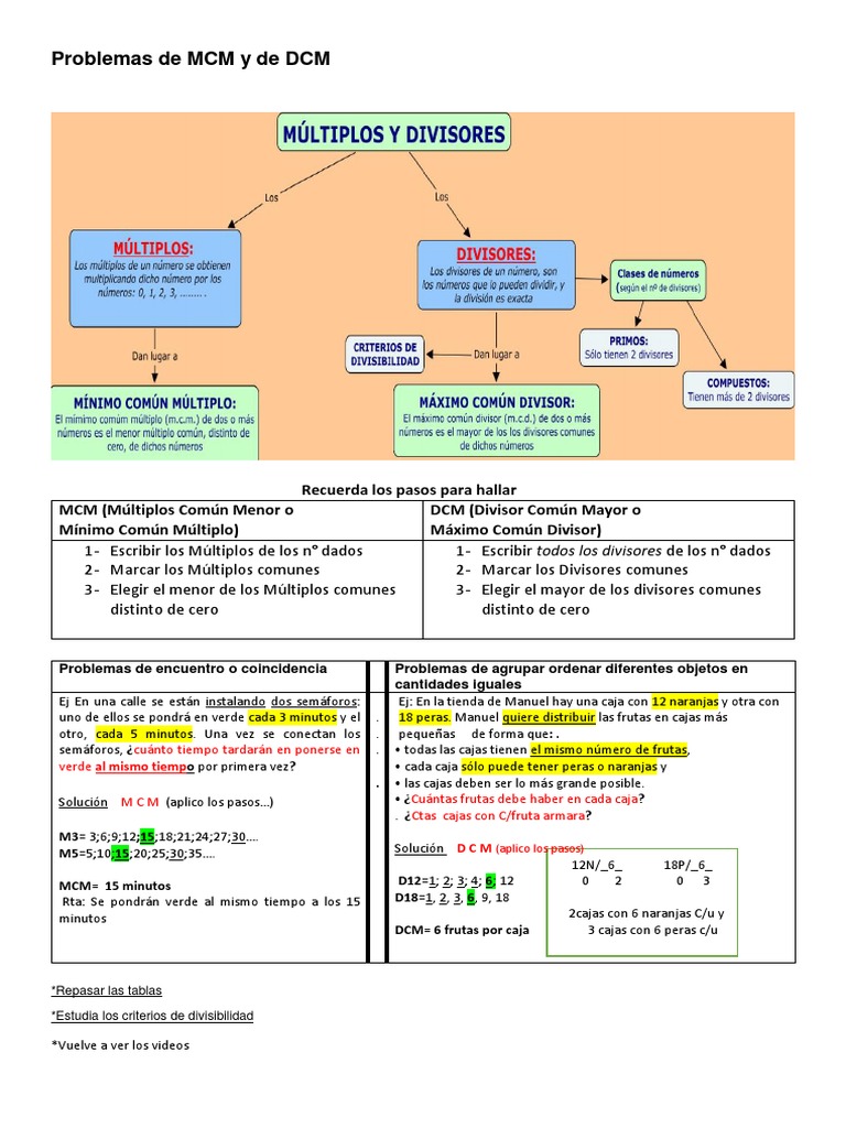 Problemas de MCM y de DCM | PDF