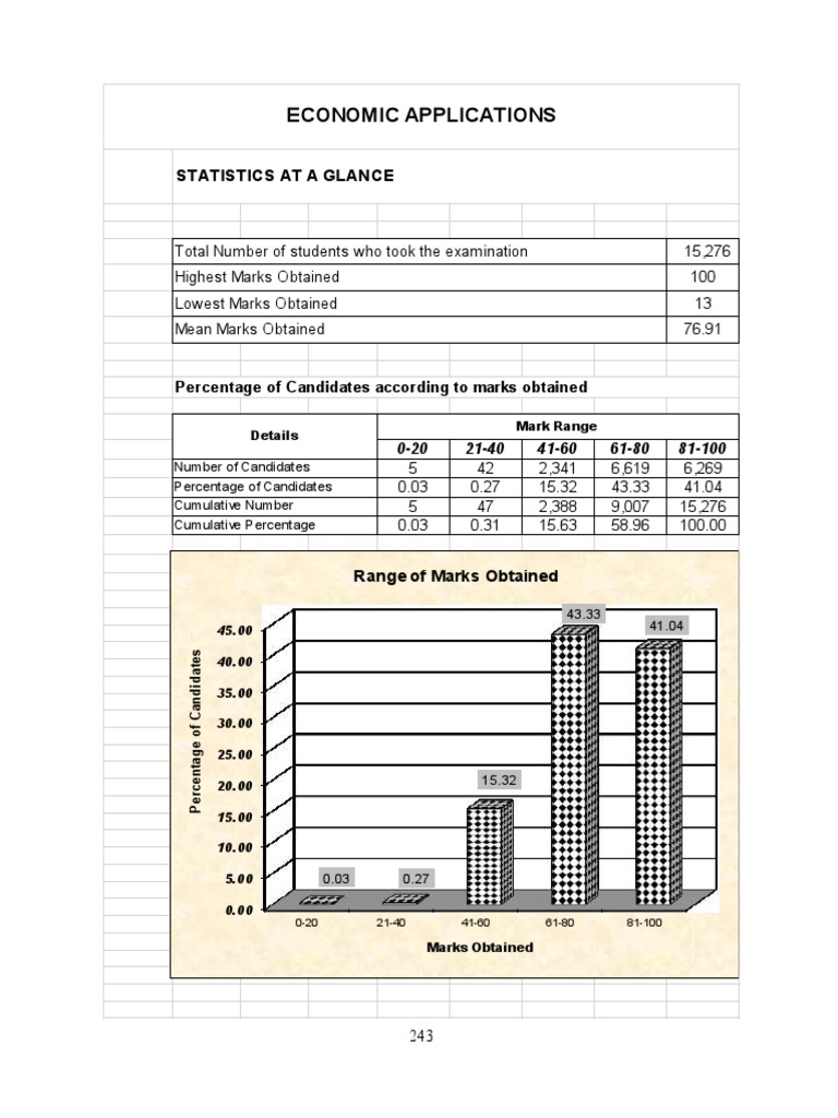 16.economic Applications | PDF