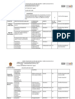 Dosificación Español 2º