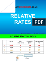 Chemsheets AS 1032 Relative Rates