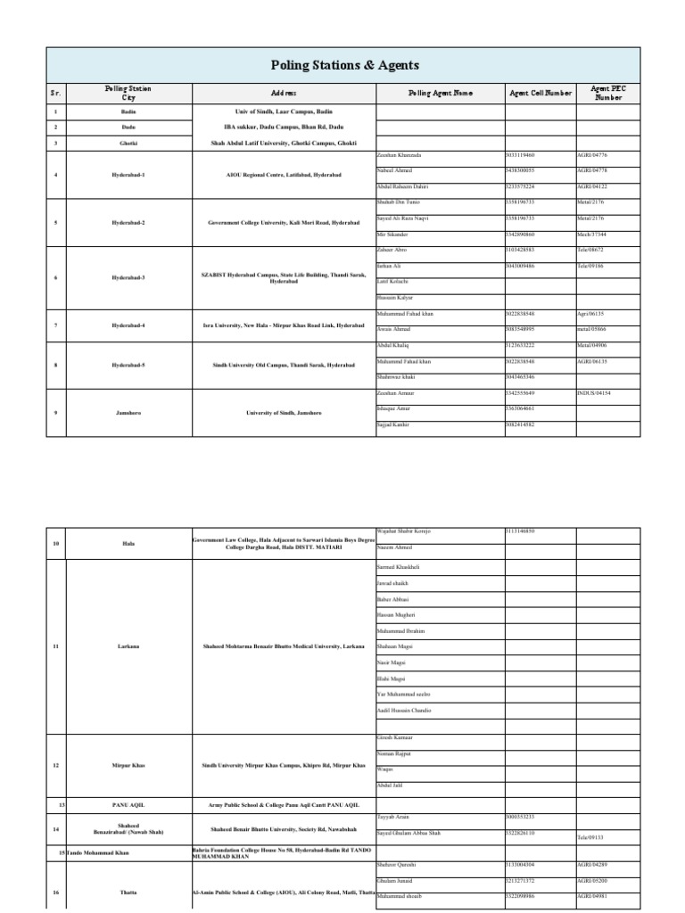 List of Polling Stations by Us PDF Karachi
