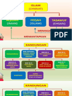 slide daurah hidayatussalikin