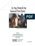 Cattle, Hog, Sheep & Hay Seasonal Price Charts: Tim Petry Livestock Marketing Economist May 14, 2018